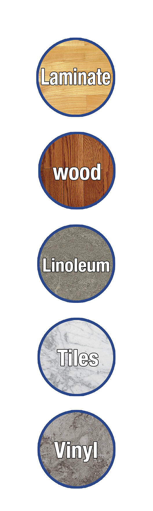 Mopa giratoria 360º que limpia, seca y pule en un solo paso